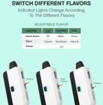 Dual Flavors 2ML+2ML Best Oil Vape Pen - Imagen 11